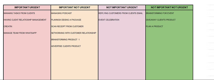 My Project for Project Management 1