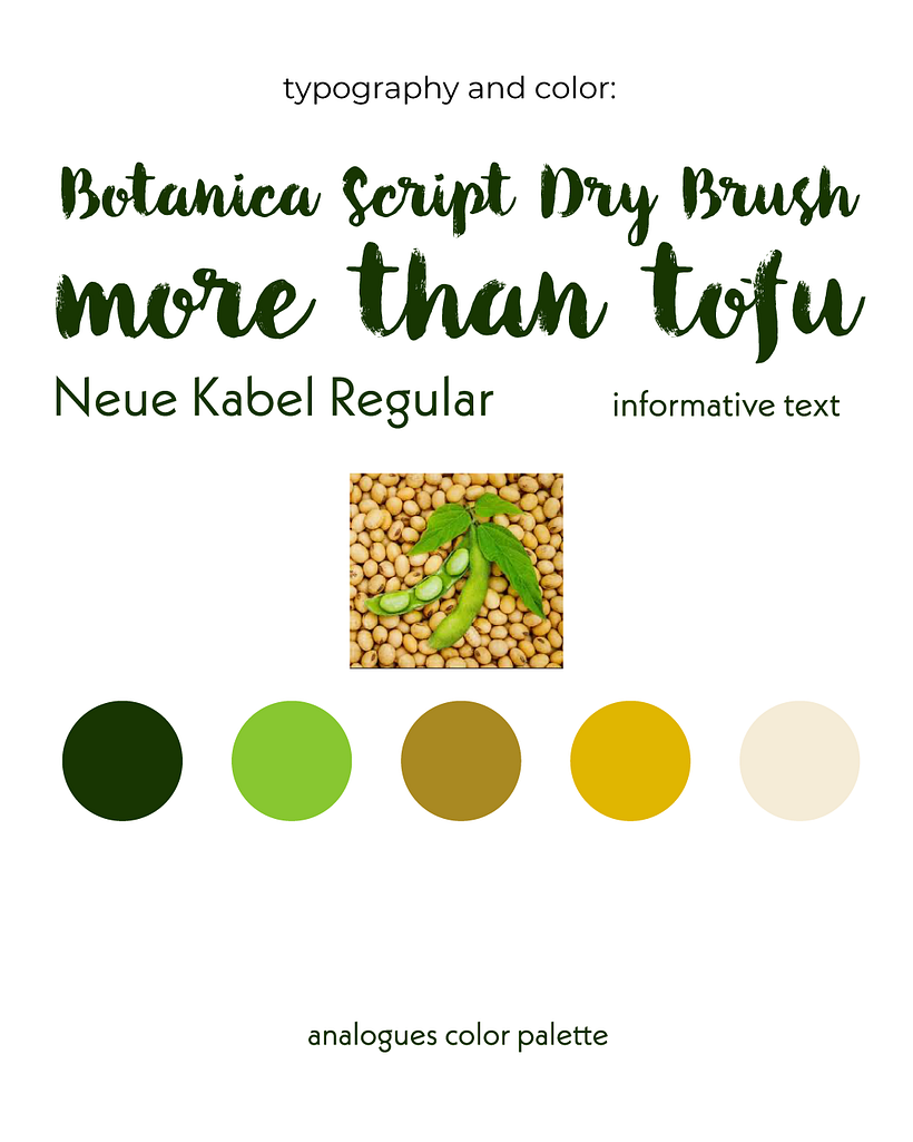 more than tofu - informative ad 3