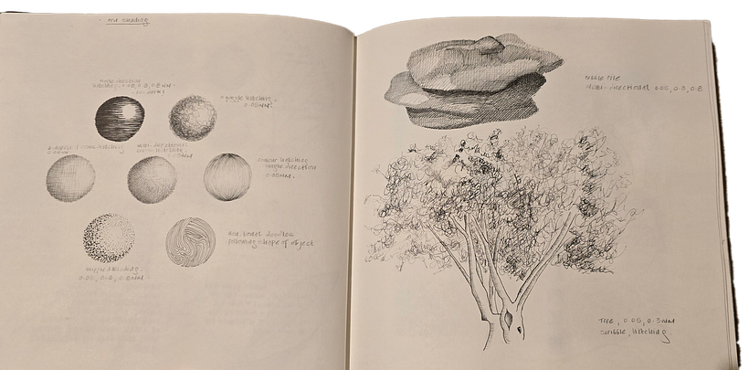 Botanical Watercolour Sketchbook - Sarah Jane Woodruff 4