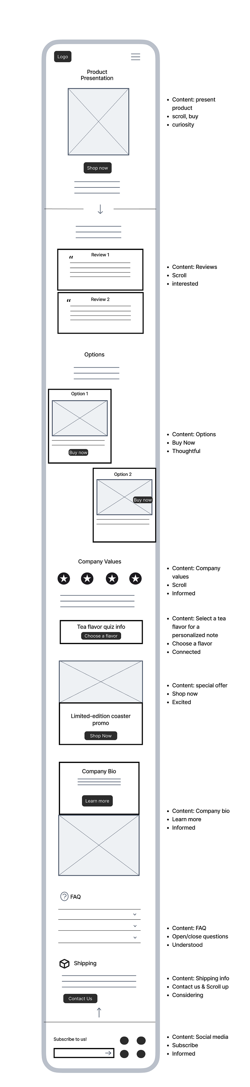 UX/UI Design for a Landing Page 1