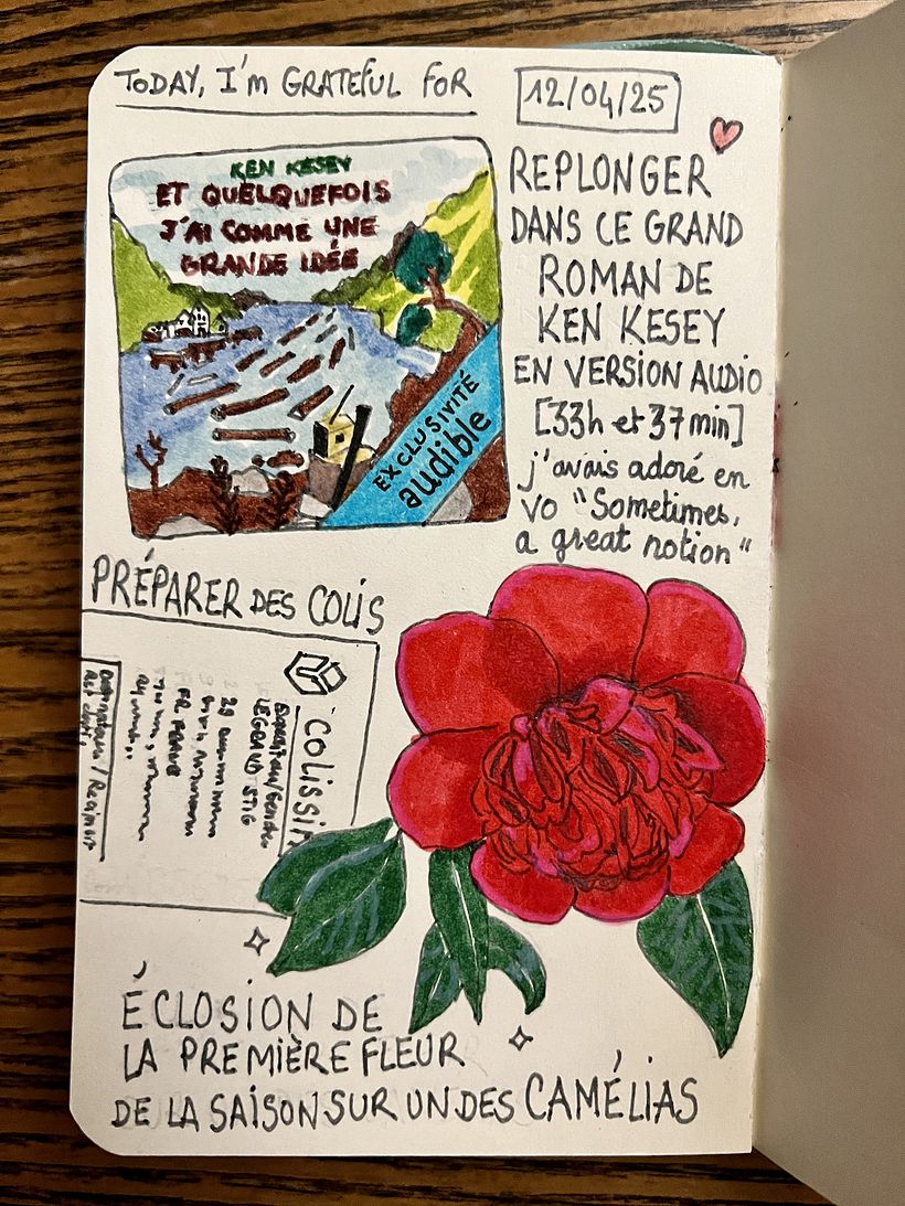 Carnet de gratitude : April 2025 sketchbook 1