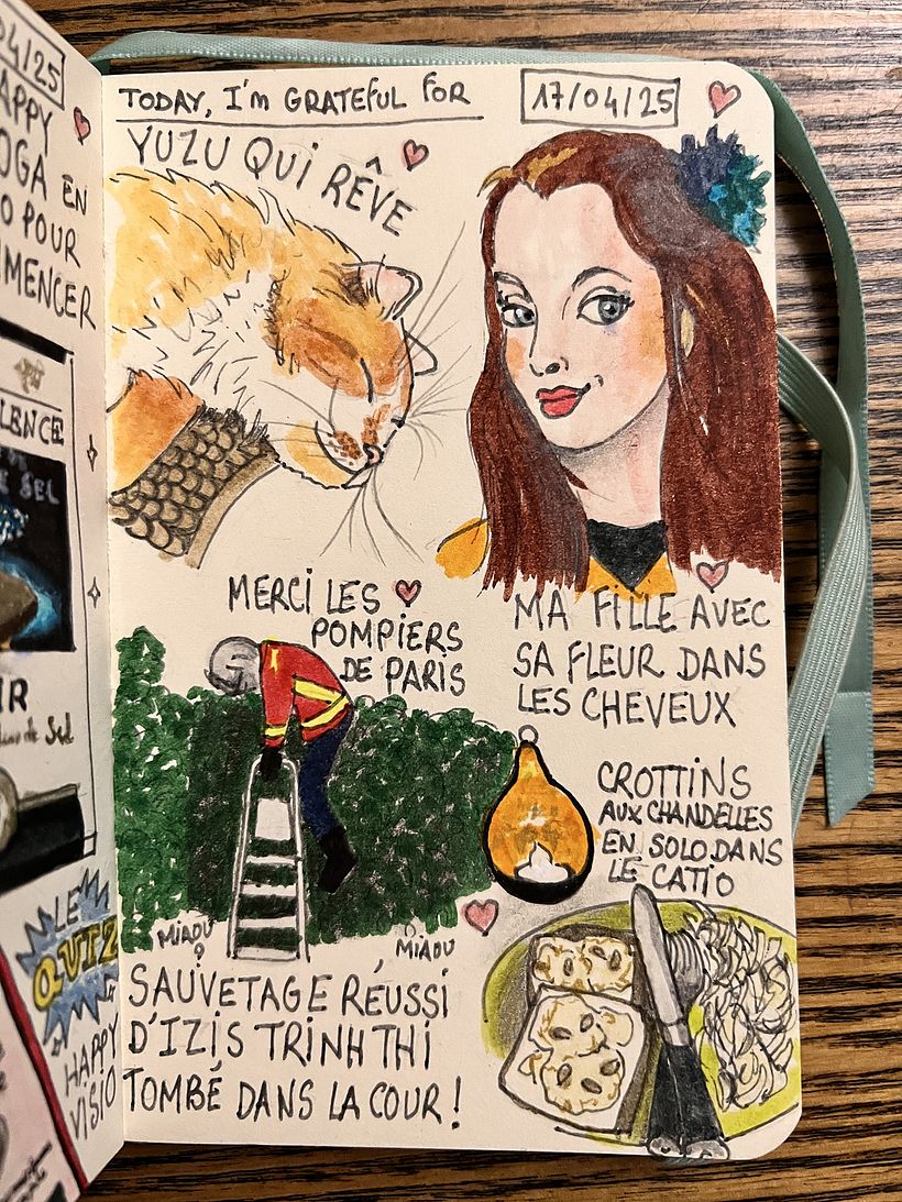Carnet de gratitude : April 2025 sketchbook 1