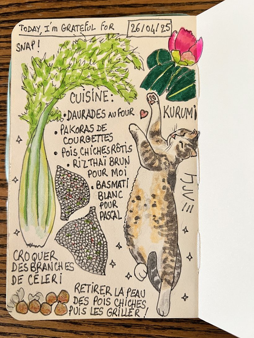 Carnet de gratitude : April 2025 sketchbook 1