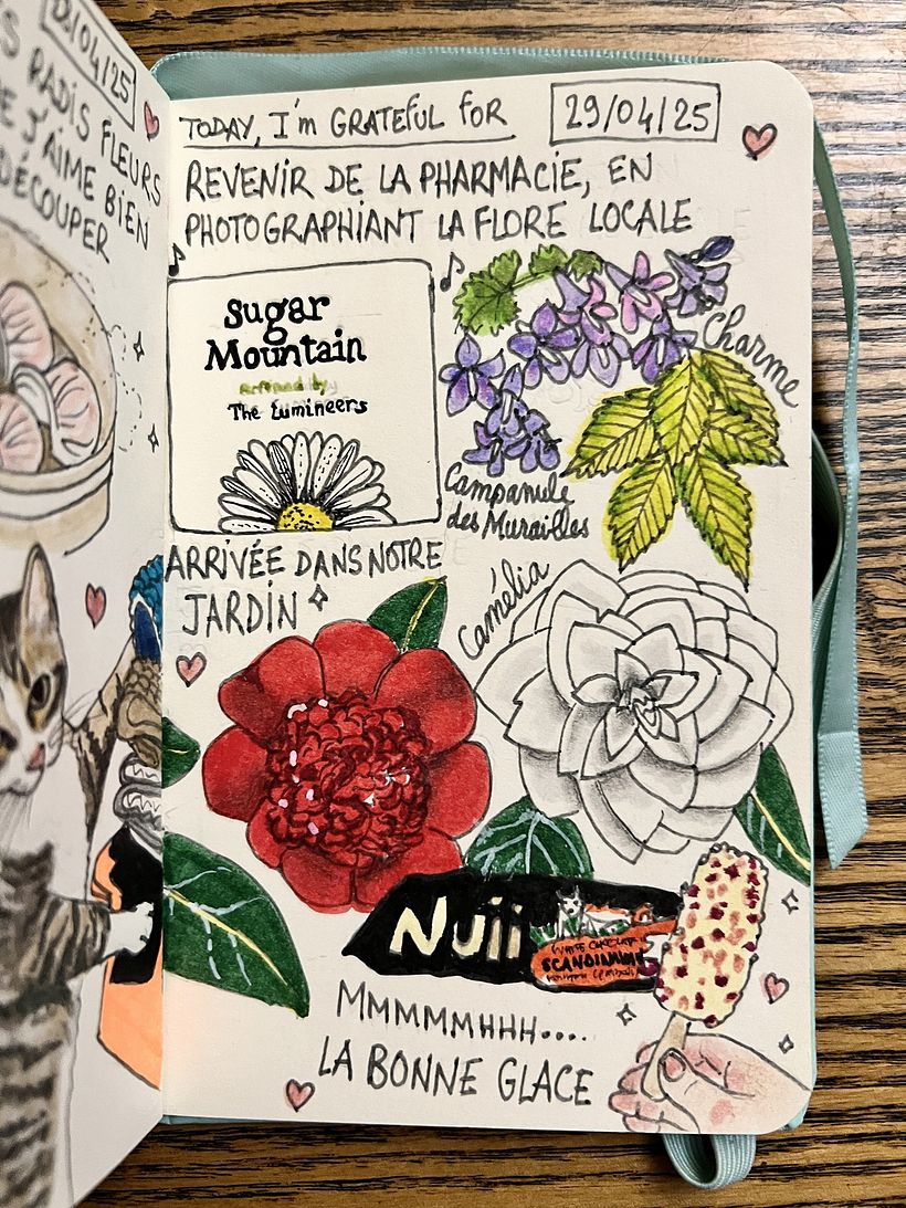 Carnet de gratitude : April 2025 sketchbook 1