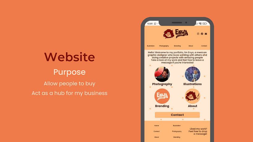 Enya Draws Digital Strategy 7