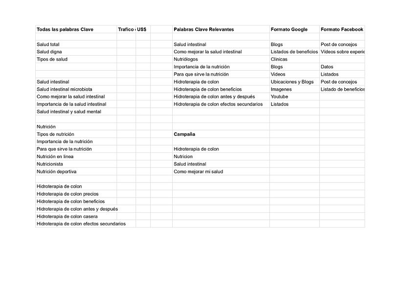 Proyecto final NUHSA 1