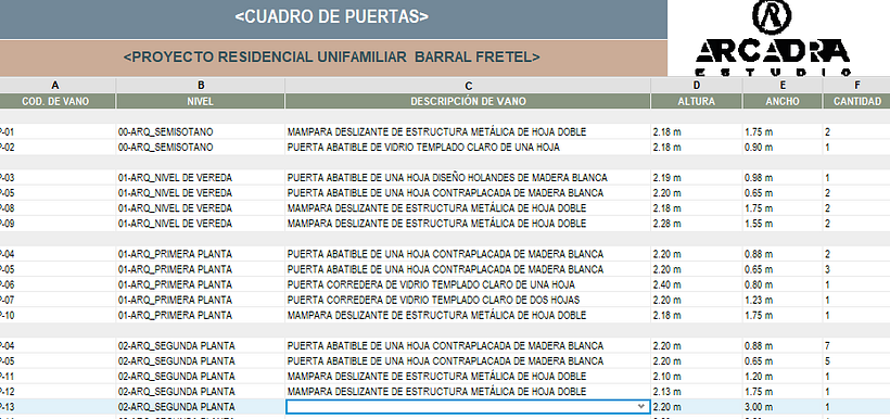 PROYECTO UNIFAMILIAR BERNAL 2