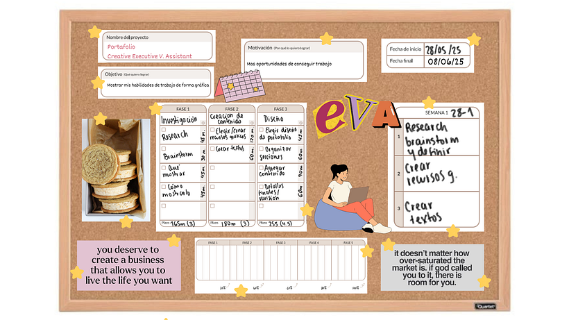 Productivity for Creatives: Planning for Efficiency 1