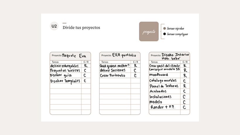 Productivity for Creatives: Planning for Efficiency 2