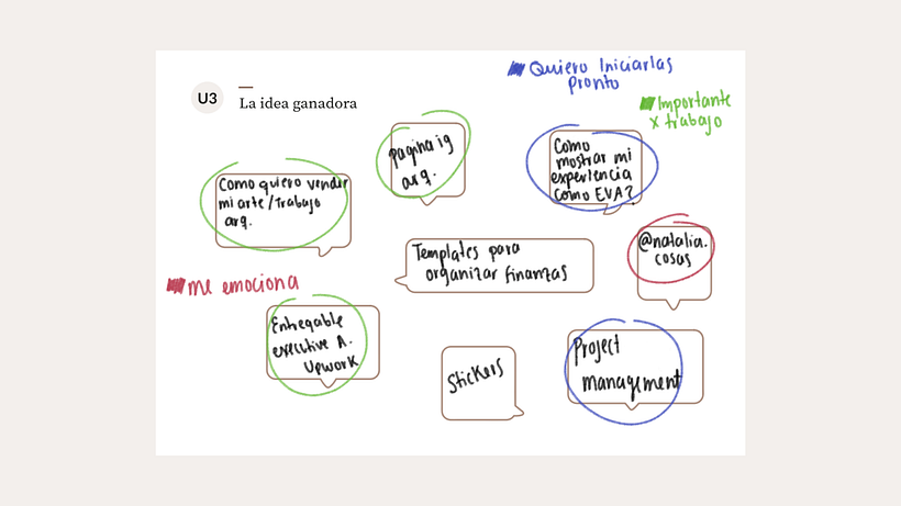 Productivity for Creatives: Planning for Efficiency 3