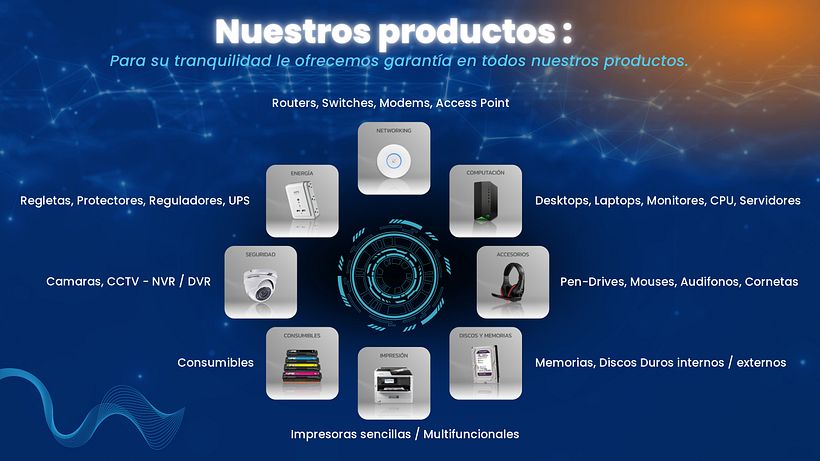 Diseño de pagina web con enlaces digitales 7