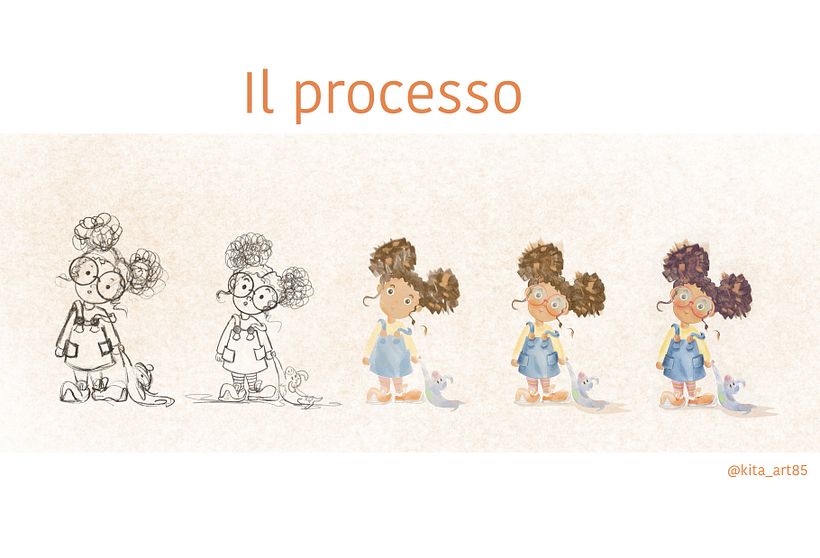 Inclusion 1