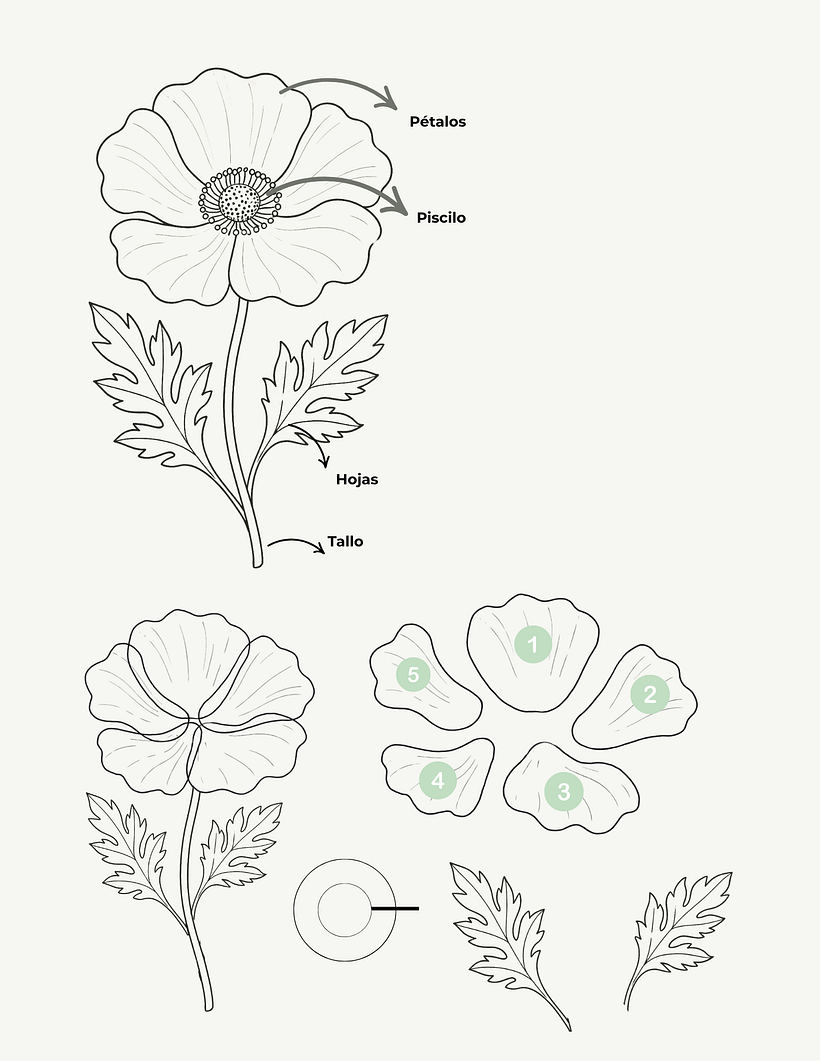 Creación de Kit de bordado, técnica Stumpwork 1