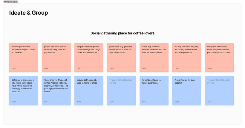Ux design Cafe  1