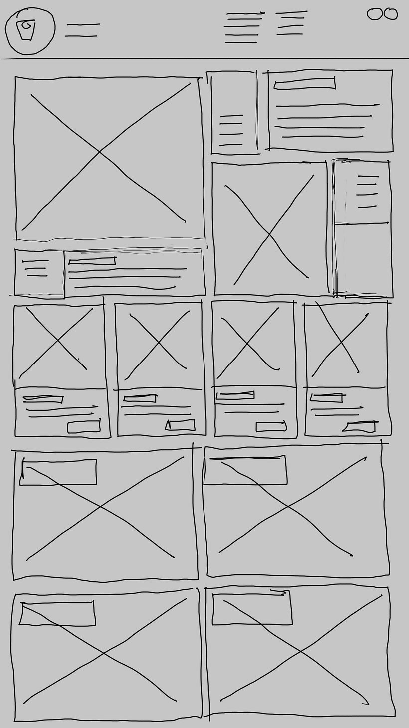 Ux design Cafe  1