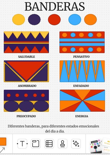 Modulo 2 - Diferentes Modelos de Banderas. Utilización de colores complementarios y figuras geométricas.