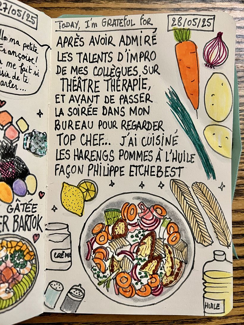 Carnet de gratitude : May 2025 sketchbook 1