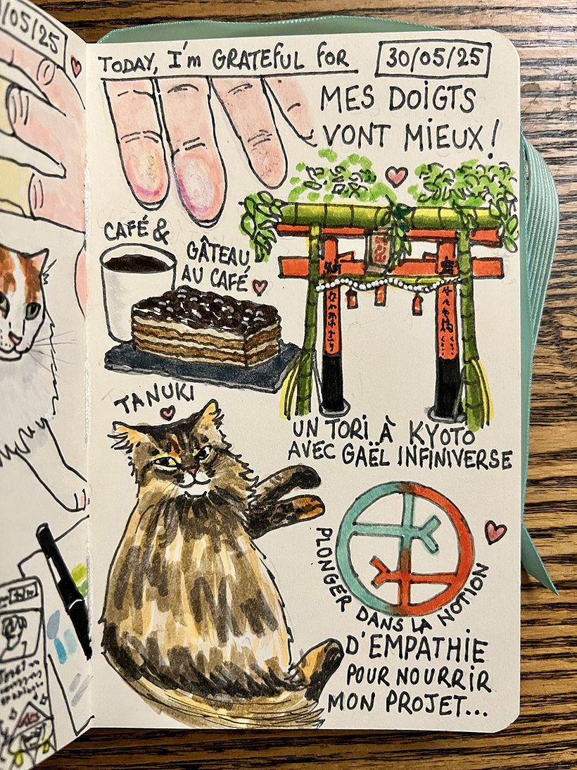 Carnet de gratitude : May 2025 sketchbook 1