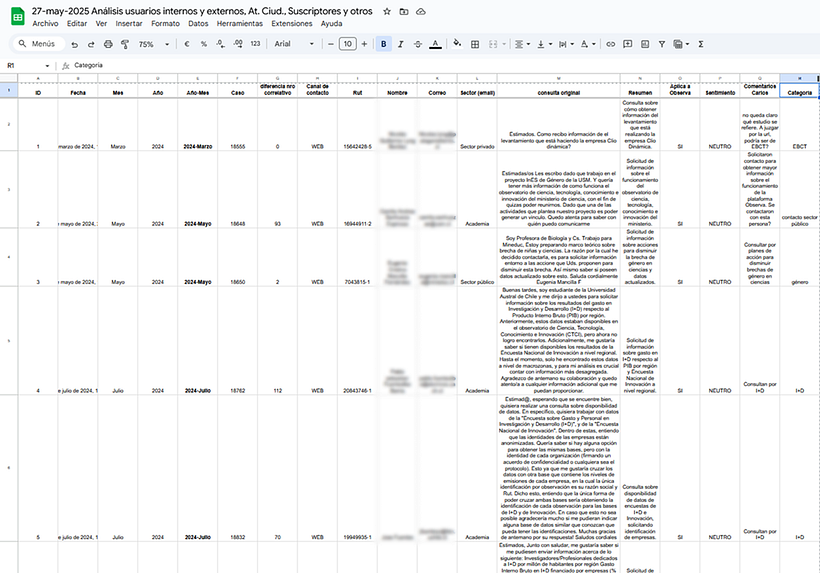 Simplificar historias complejas en imágenes 1