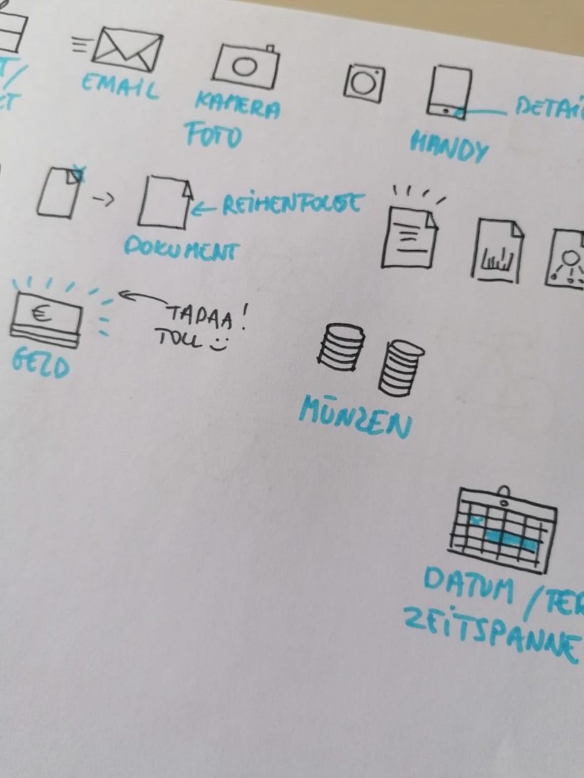 Sketchnoting: Communicate with Visual Notes 3