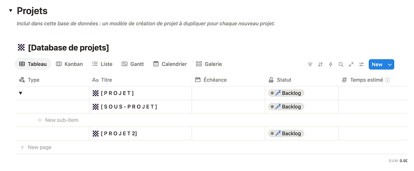 Second Brain Management System for Creatives 2
