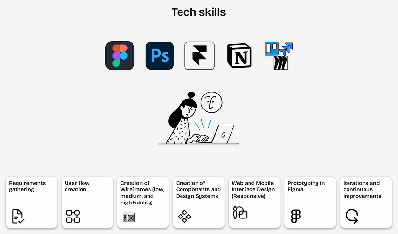 Mi portfolio completo 1