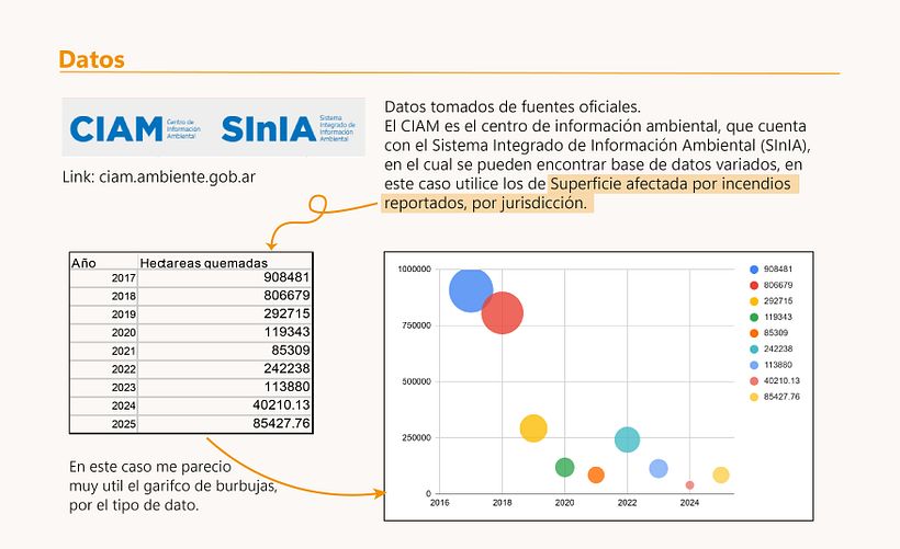 Incendios forestales 1