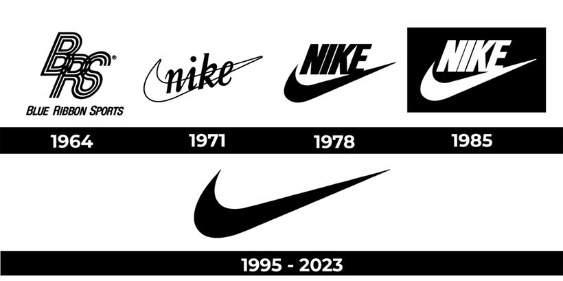 Nike: El nacimiento del Swoosh por solo 35 dólares 3