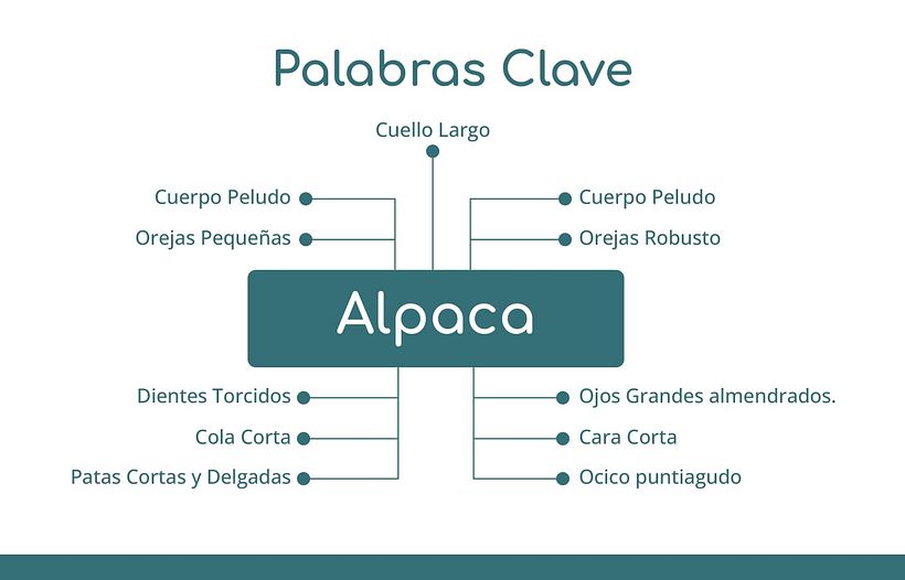 Entre Hilos 1
