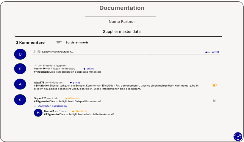 Partner Relationship Management System 1