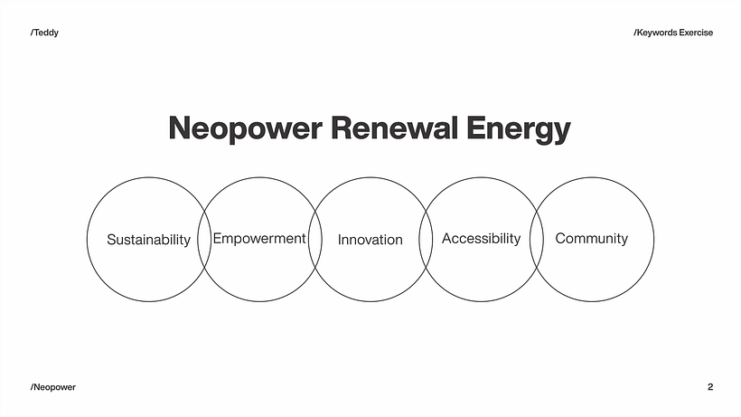 Neopower: Diseñando una marca de energía sustentable desde cero. 1