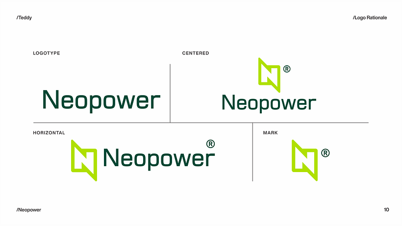 Neopower: Diseñando una marca de energía sustentable desde cero. 4