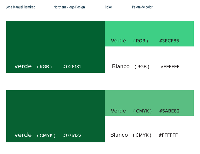NORTHERN real state solutions 1