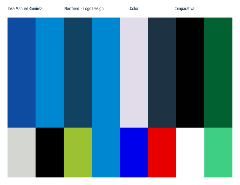 NORTHERN real state solutions 1