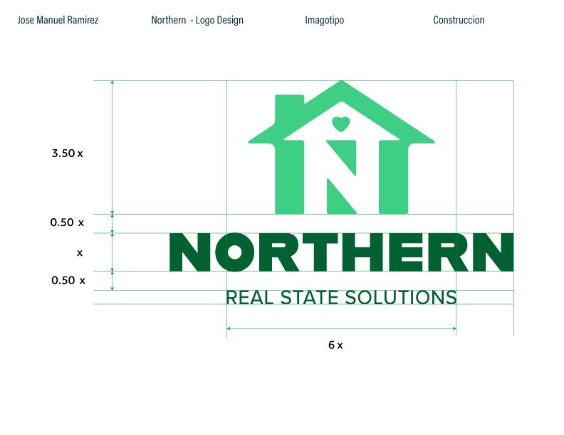 NORTHERN real state solutions 1
