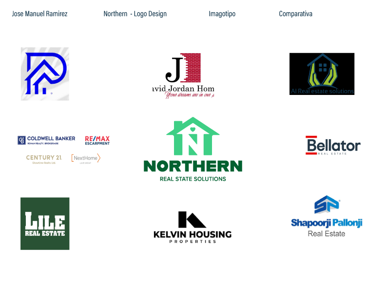 NORTHERN real state solutions 1