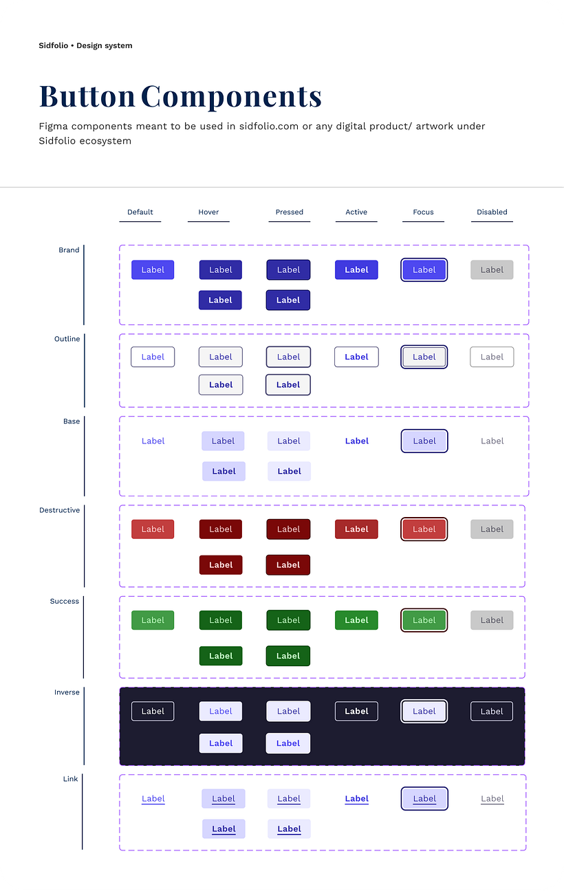 Sidfolio: Sid's personal website 6