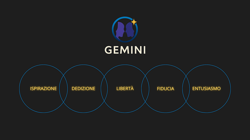 GEMINI 1