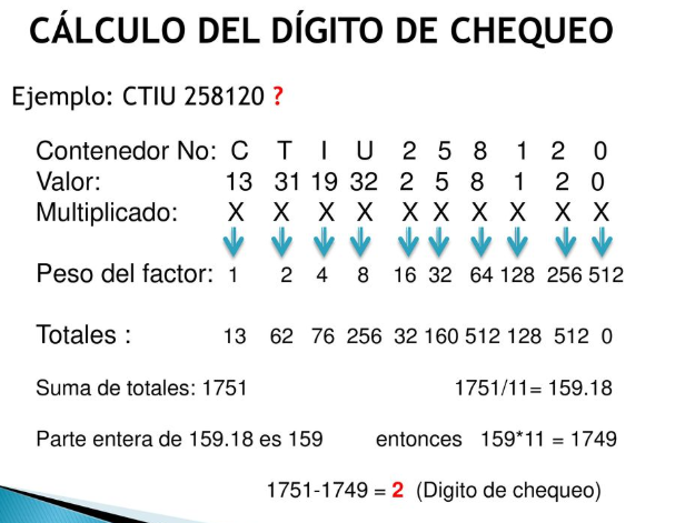 Validador de codigo de contenedores con Python 1