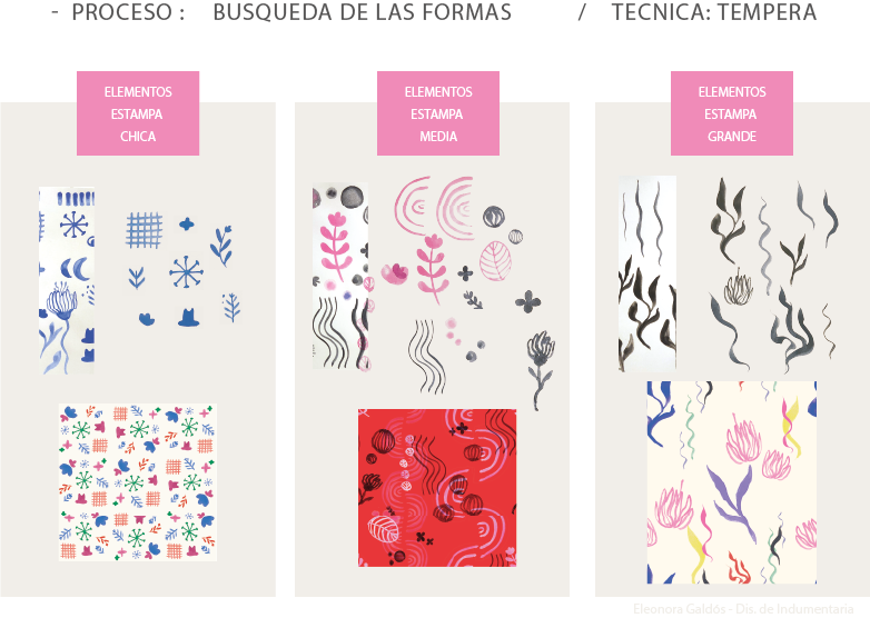 Floral Textile Prints 1