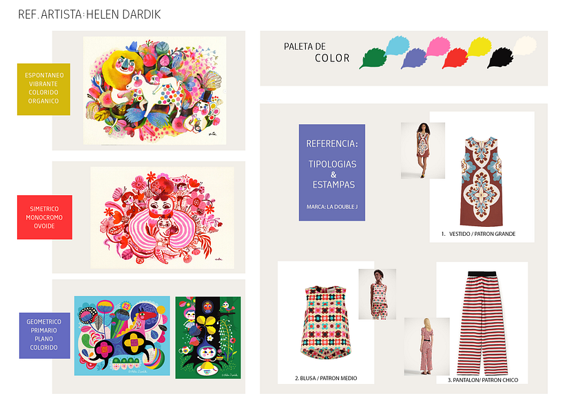 Floral Textile Prints 1