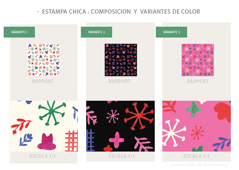 Floral Textile Prints 1