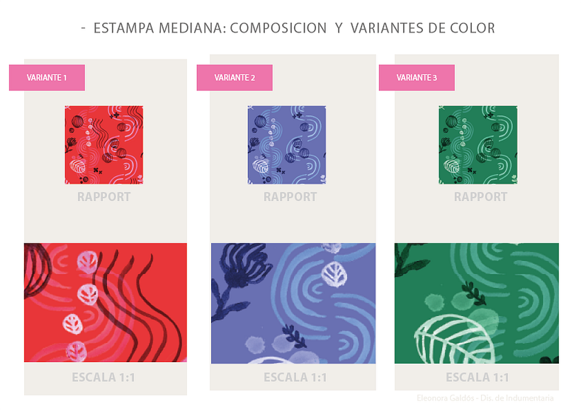 Floral Textile Prints 2