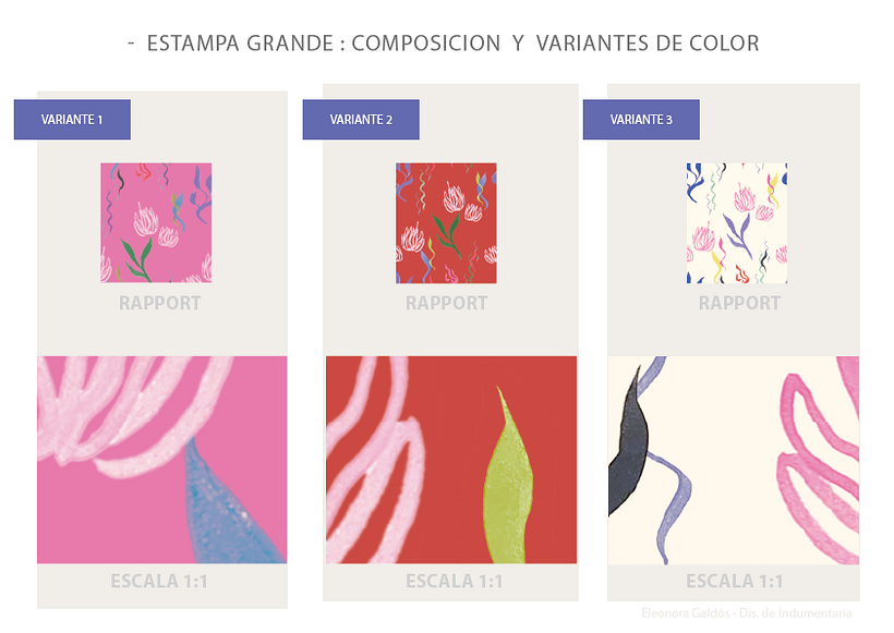 Floral Textile Prints 3