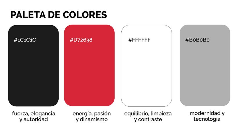 PROYECTO FINAL - ENFOKE 1