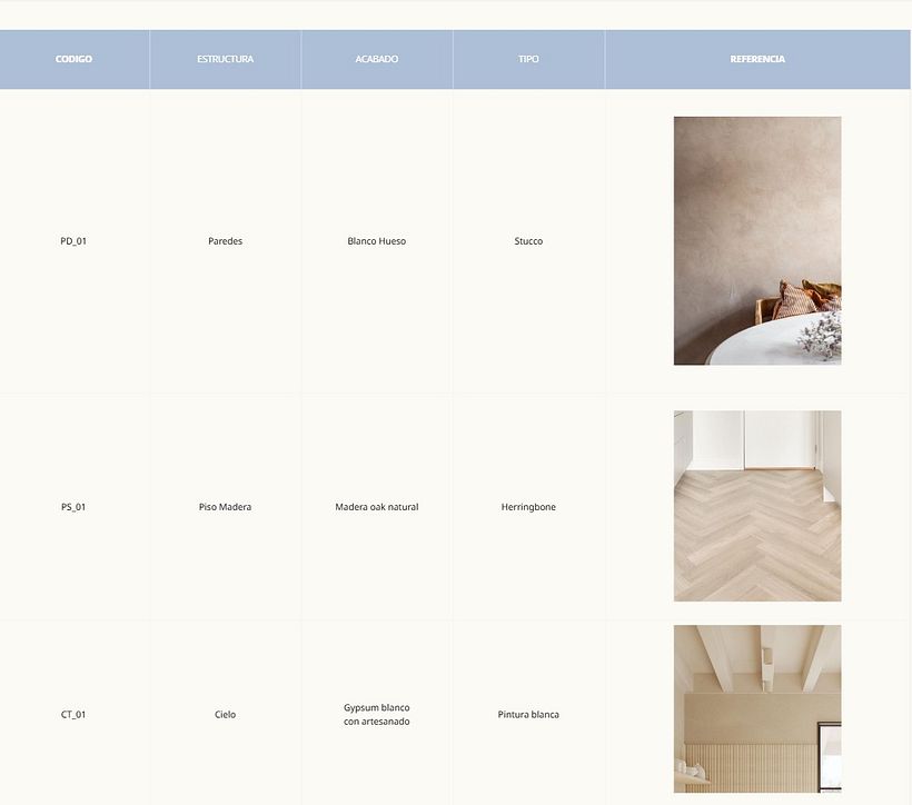 Scandinavian Design 1