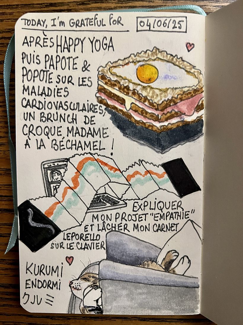 Carnet de gratitude : June 2025 sketchbook 1