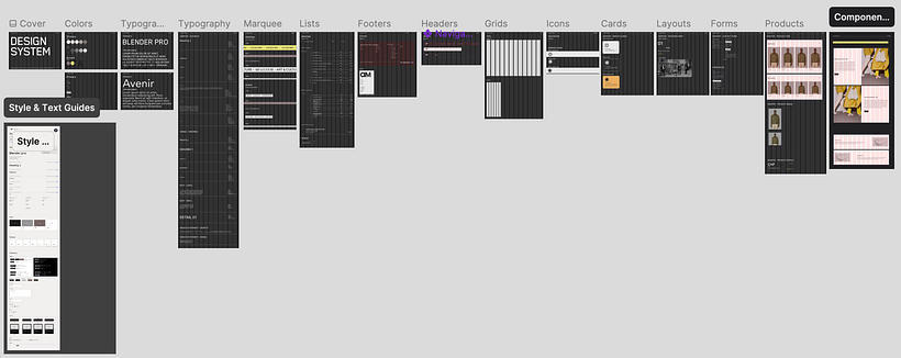 E-commerce Design system 1
