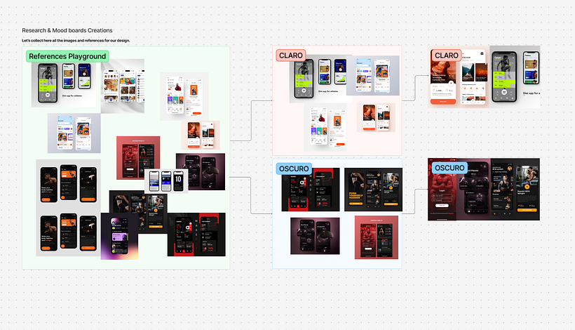 Proyecto diseño ui 1