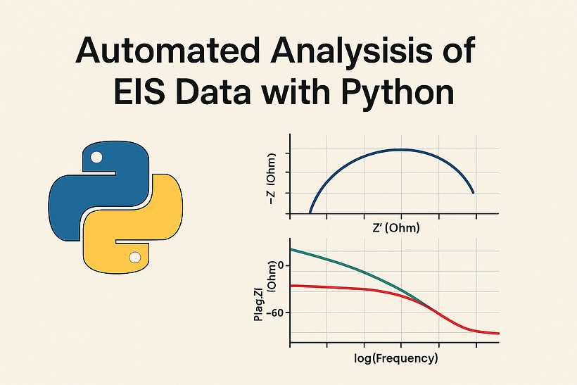 Visualización automatizada de datos EIS con Python 1